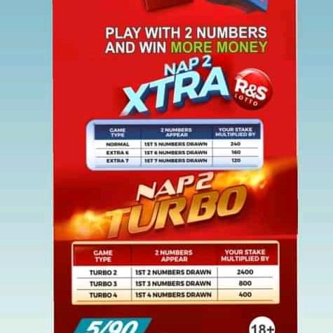 R&S Lotto choice winner1❤ Whatsapp Group Invite Link 2023