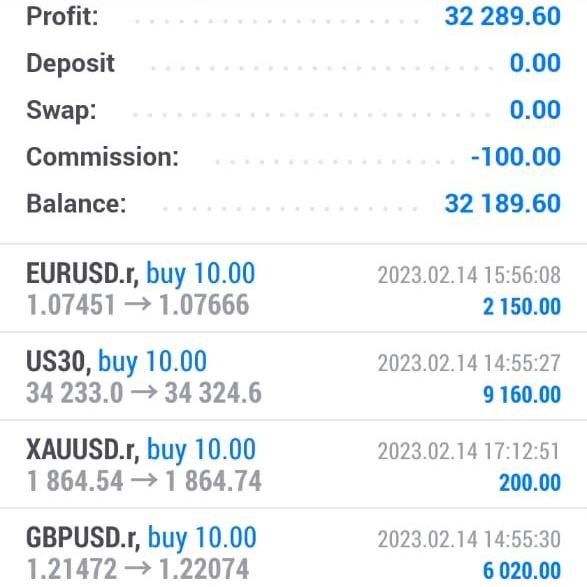 Sinoxinfo global technology  Whatsapp Group Invite Link 2023