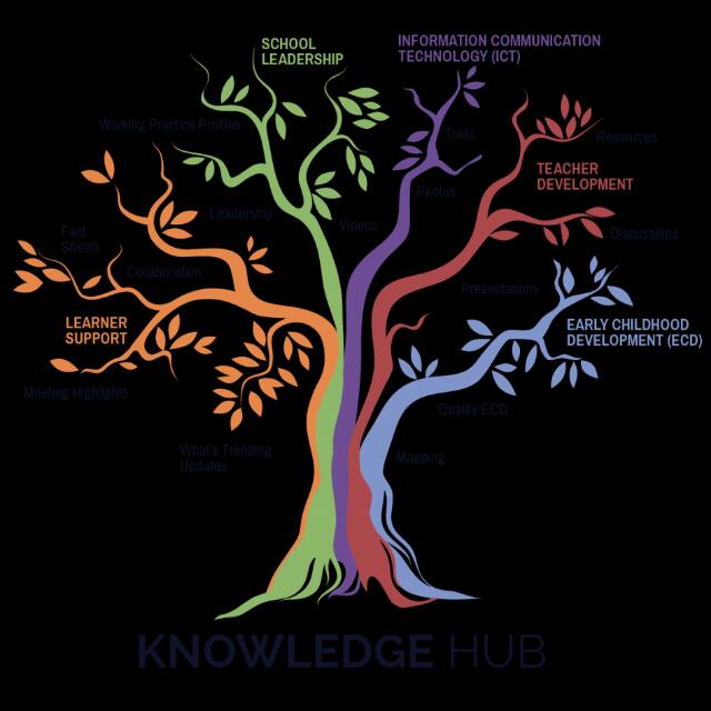 Knowledge Hub.™ (02).📚💡🖤 Whatsapp Group Invite Link 2023