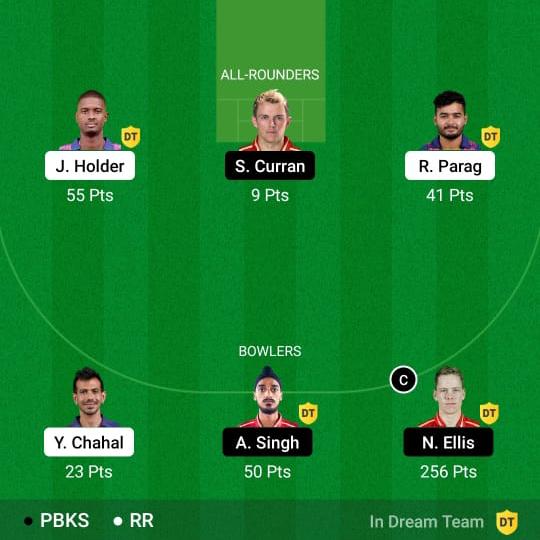 Dream11 विनिंग टीम Whatsapp Group Invite Link 2023