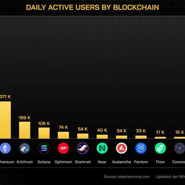 Sarkari Yojna 01 Whatsapp Group Invite Link 2023