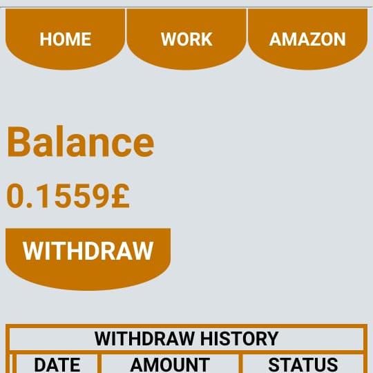 Online earring  Whatsapp Group Invite Link 2023