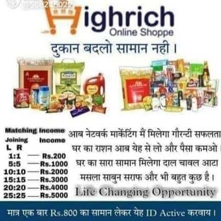 Network marketing 2 Whatsapp Group Invite Link 2023