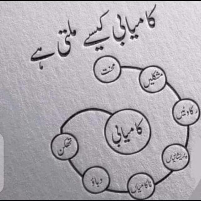 Att Movies 🍿🎥 Whatsapp Group Invite Link 2023