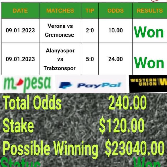 SURE WINNING TICKETS Whatsapp Group Invite Link 2023