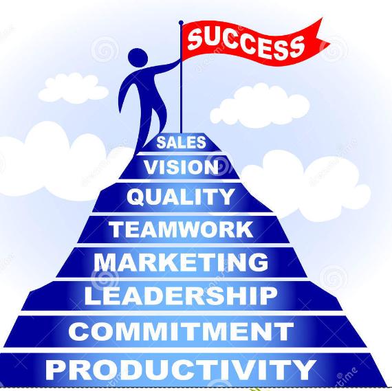 GCE MADE EASY UPDATED GRP Whatsapp Group Invite Link 2023