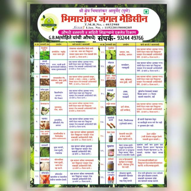 🌴Bhimashankar Medicine - 3🌱 Whatsapp Group Invite Link 2023
