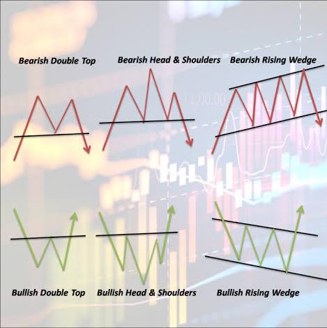 CRYPTOLIGHT SPACE2 📊 Whatsapp Group Invite Link 2023