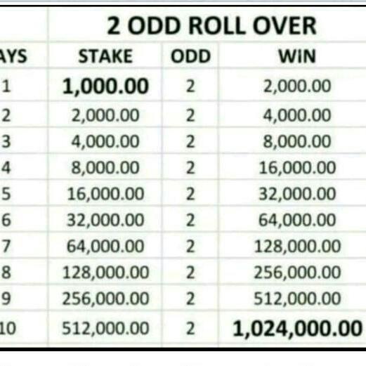 Gaarnish - Indian kitchen Whatsapp Group Invite Link 2023