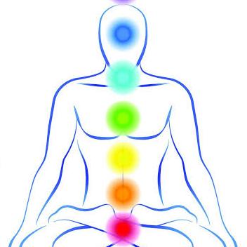 Sudarshan chakra kriya Whatsapp Group Invite Link 2023