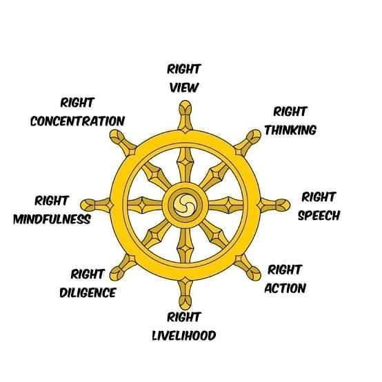 Sanathana Dharma Whatsapp Group Invite Link 2023