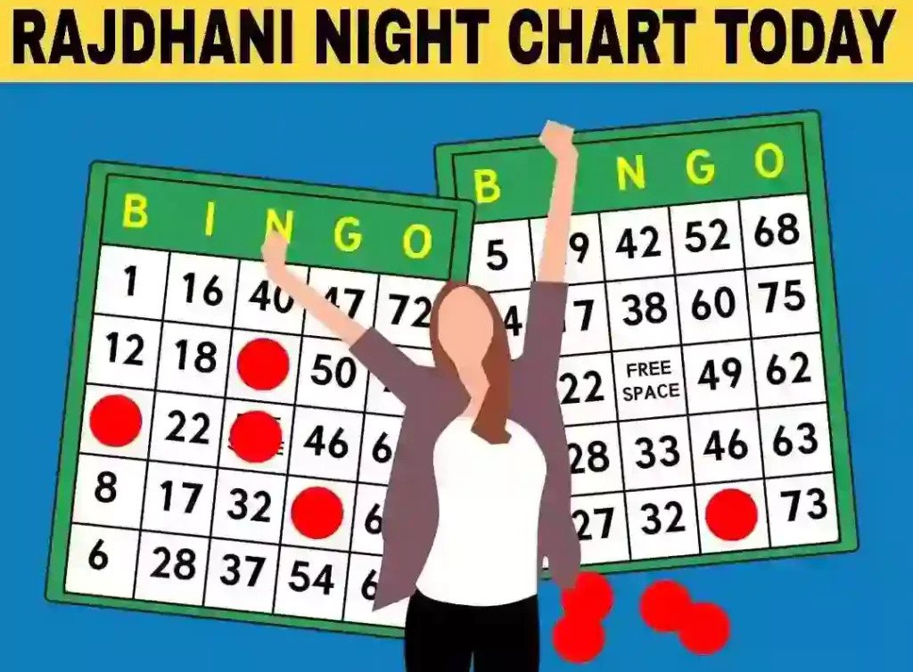Rajdhani Night Telegram Group Link