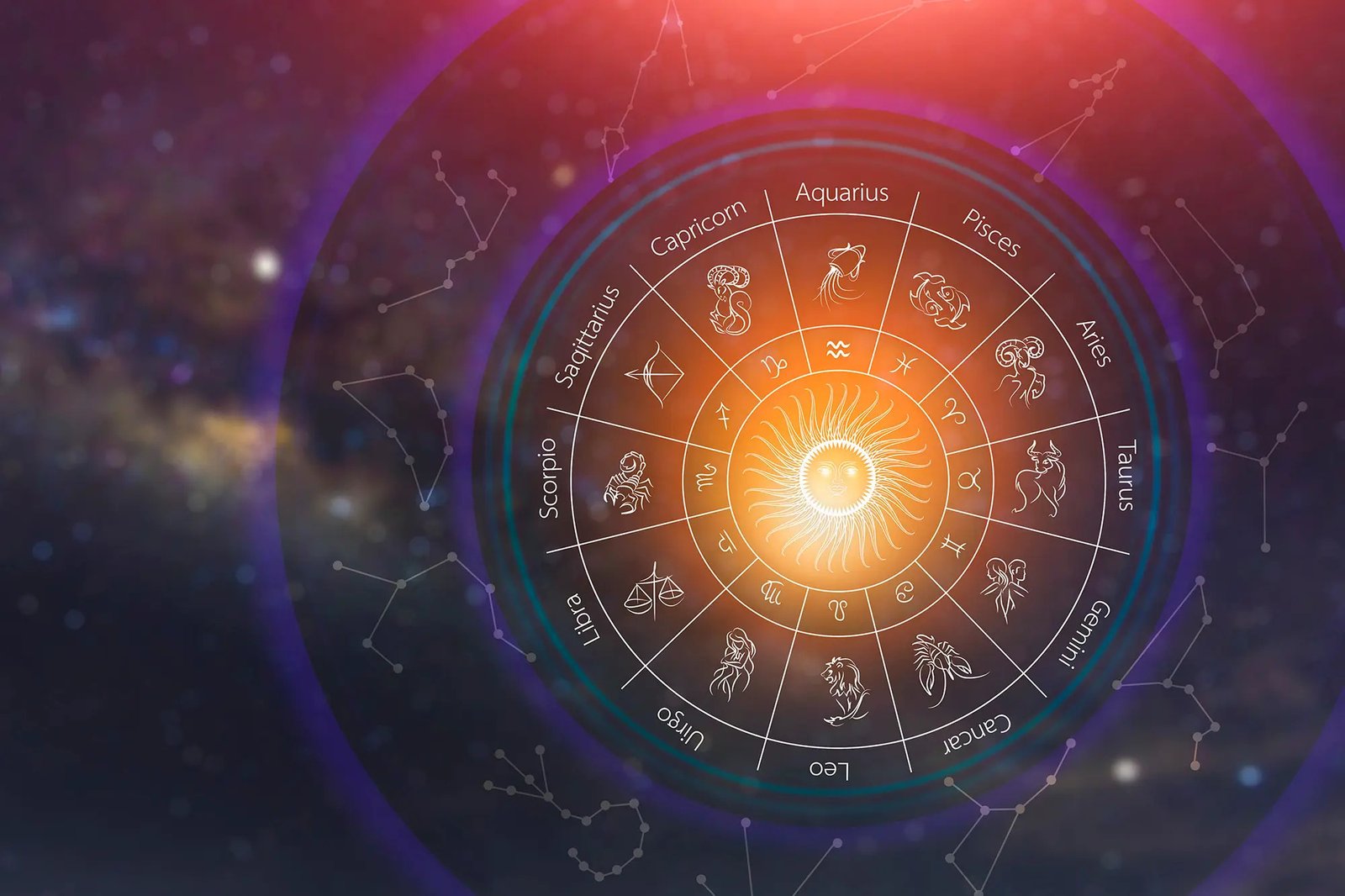 Astrology Telegram Group Link