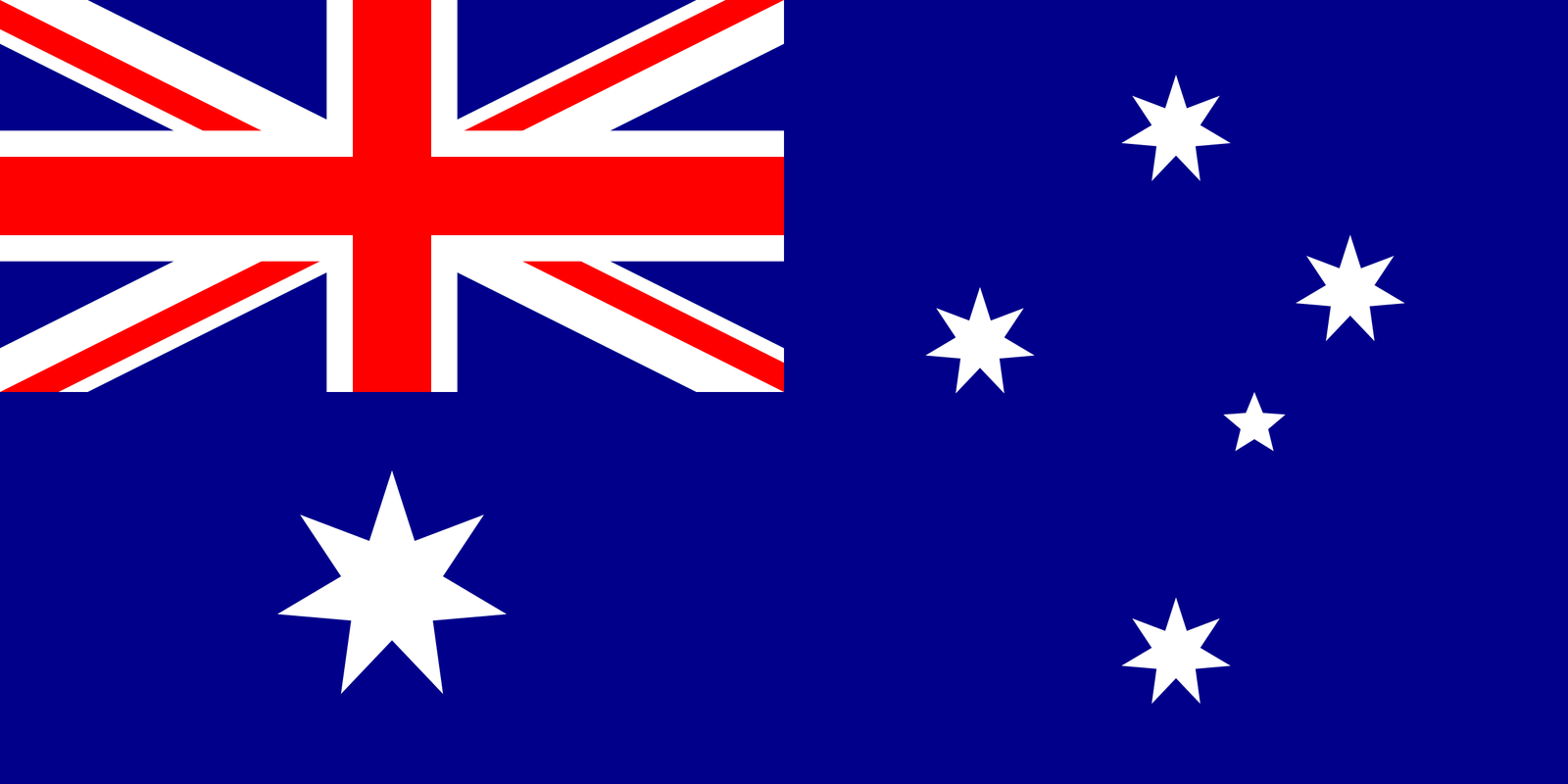 Australia Business Telegram Group