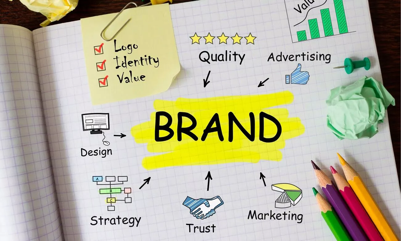 Brands WhatsApp Group Link Join 2023
