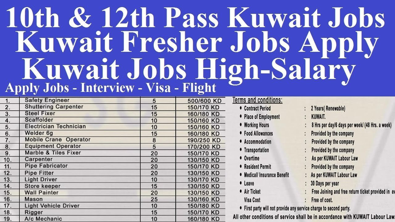 1200-super-kuwait-jobs-whatsapp-group-link-join-2023